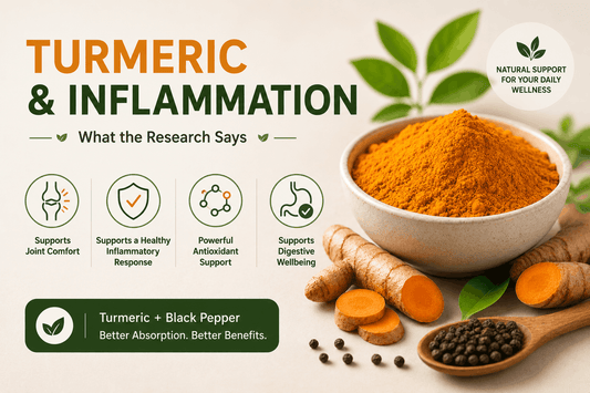 Is Turmeric Good for Inflammation? What the Research Says